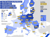 Eurostat: oltre 4 milioni di ucraini nell’Ue con protezione temporanea. Un terzo sono bambini. Record in Germania e Polonia. In Italia 157mila