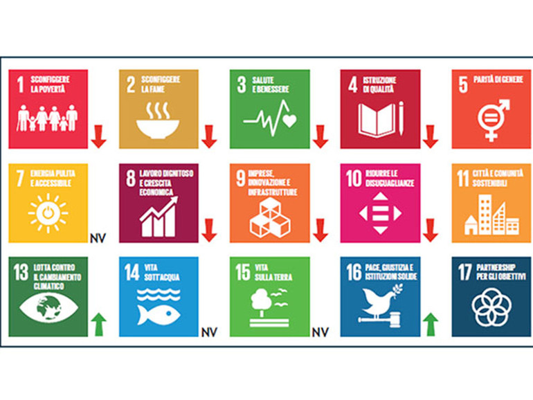Pnrr, Asvis: “La transizione verso un modello di sviluppo sostenibile richiede decisioni urgenti”